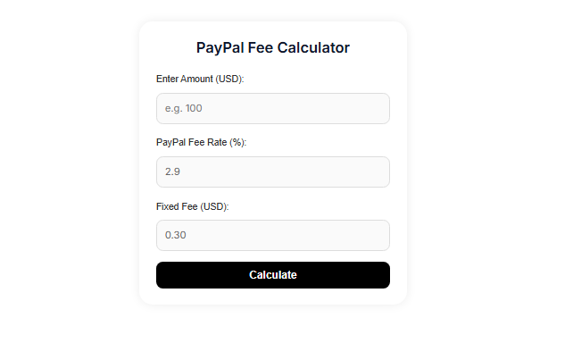 "PayPal fee calculator showing net amount and fees"