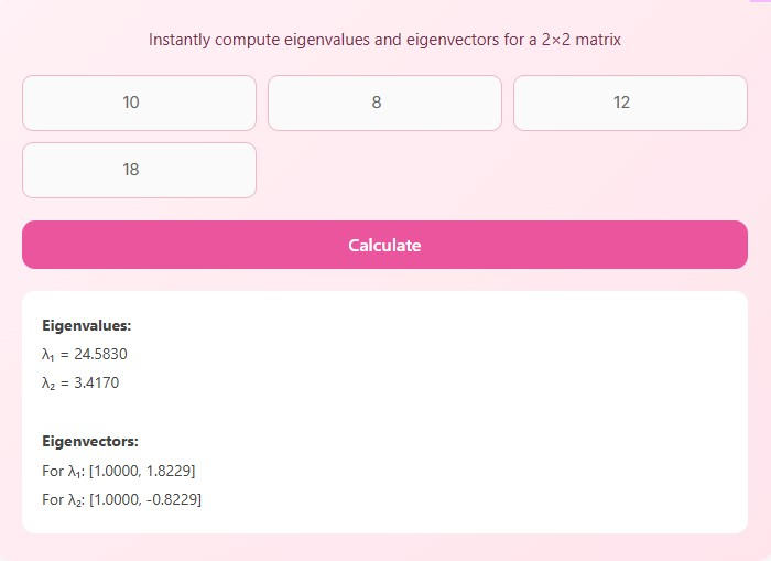 Eigenvalue and Eigenvector Calculator – Solve Matrix Eigenvalues Online