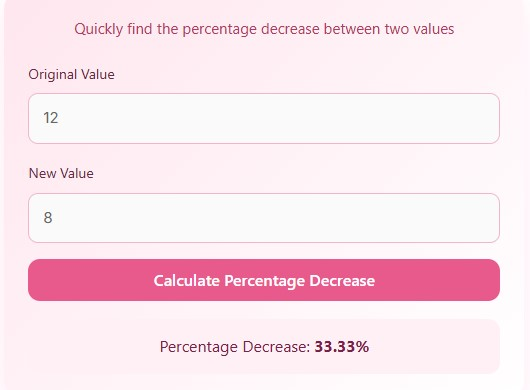 Percentage Decrease Calculator