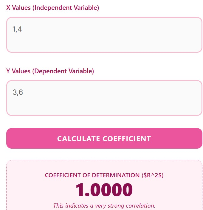Coefficient of Determination Calculator