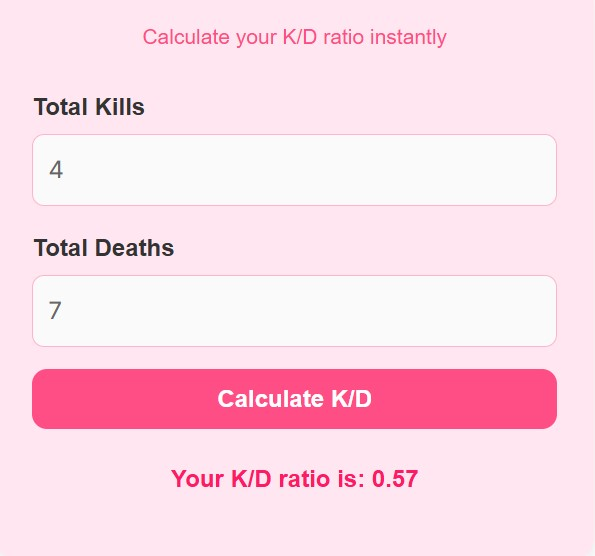 KD Calculator