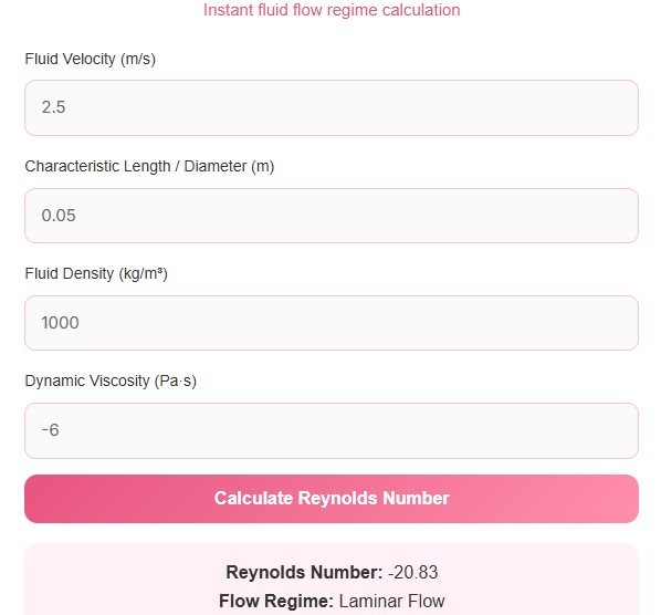 Reynolds Number Calculator | Laminar, Transitional & Turbulent Flow