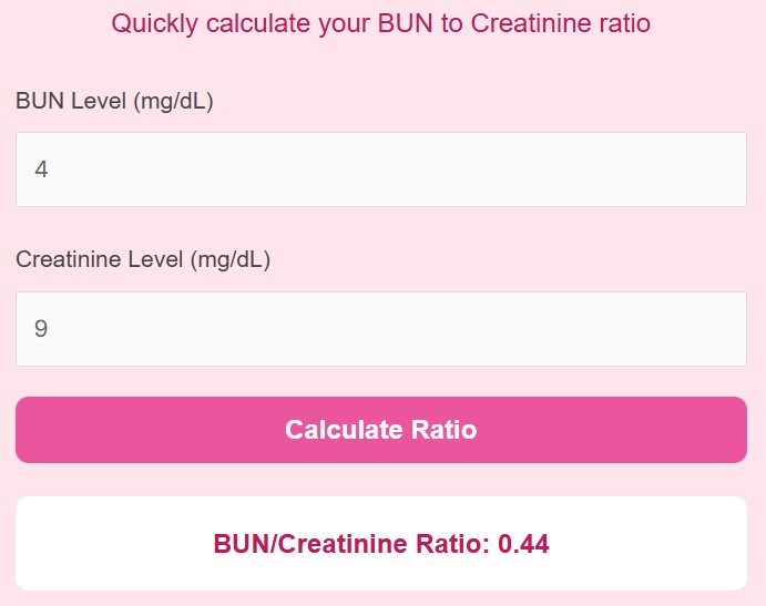 BUN Creatinine Ratio Calculator