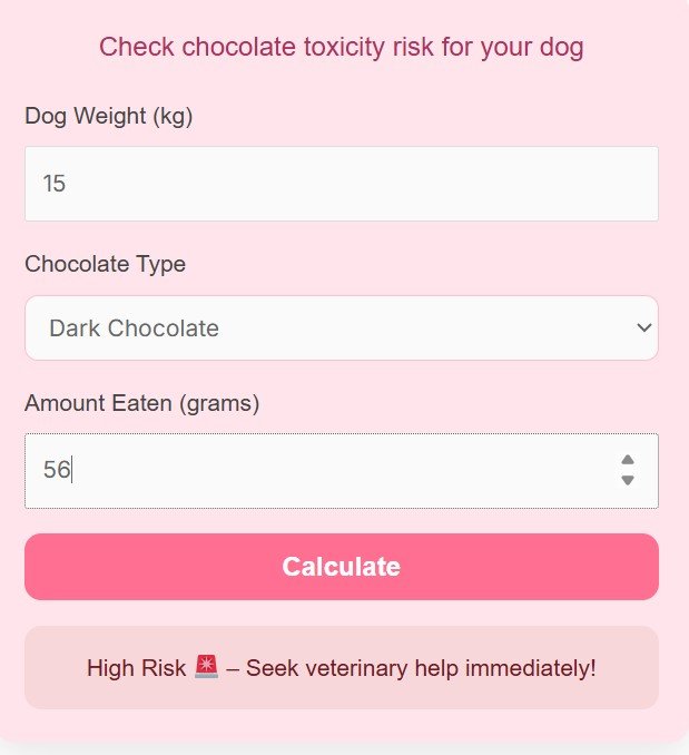 Dog Chocolate Toxicity Calculator Check Risk Instantly