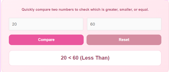 Greater Than Or Less Than Calculator