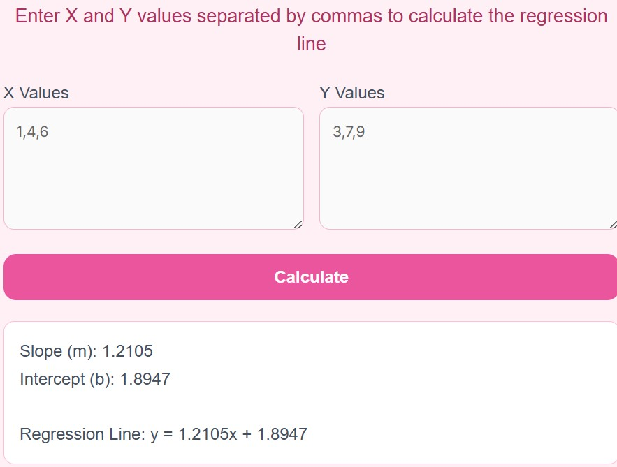 Least Squares Regression Line Calculator
