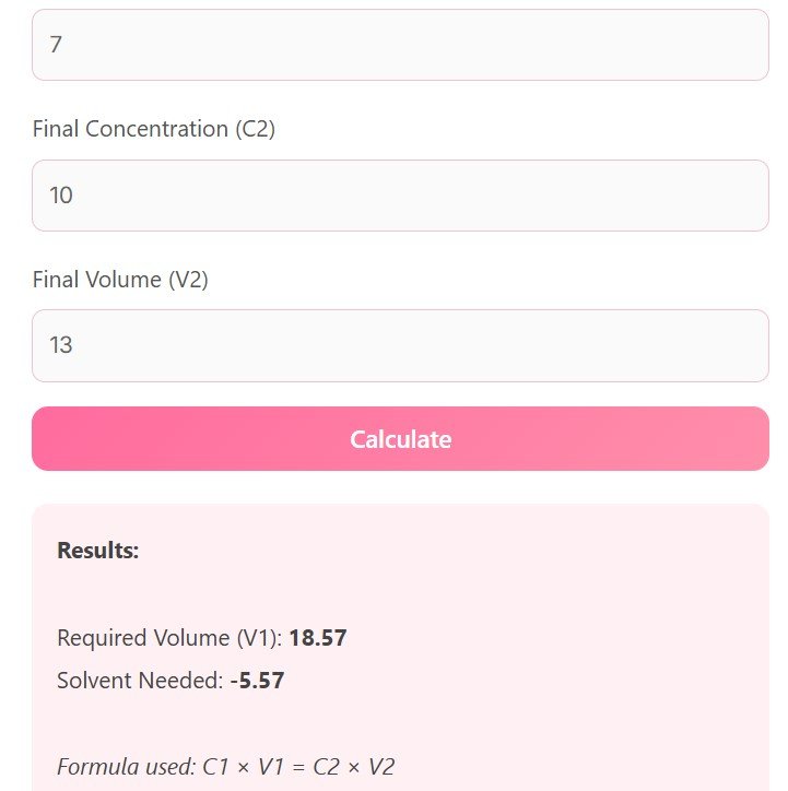 Serial Dilution Calculator Fast & Accurate Results