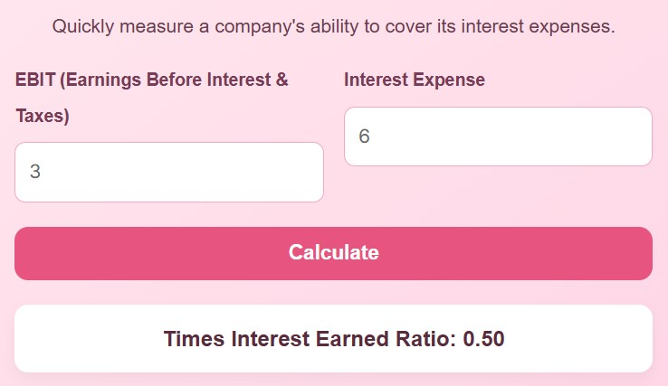 Times Interest Earned Ratio Calculator