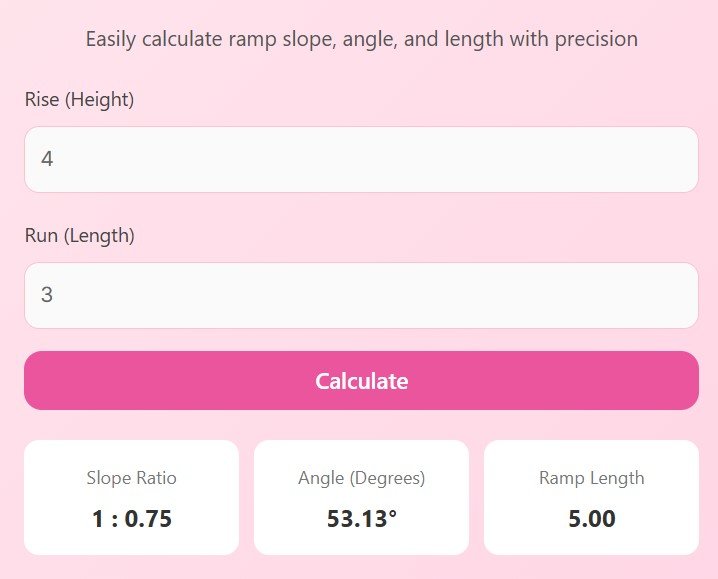 Ramp Calculator Calculate Slope, Angle & Length