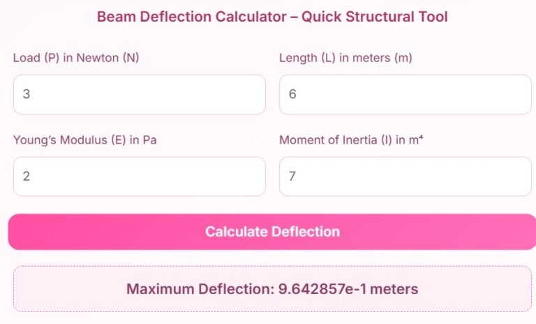 Beam Deflection Calculator Instant Structural Analysis Tool