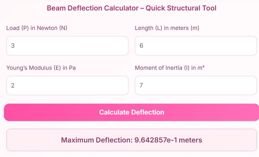 Beam Deflection Calculator Instant Structural Analysis Tool