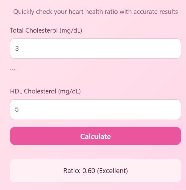Cholesterol Ratio Calculator Check Heart Health Easily