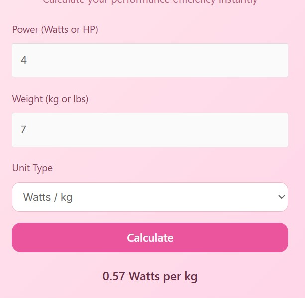 Power-to-Weight Ratio Calculator