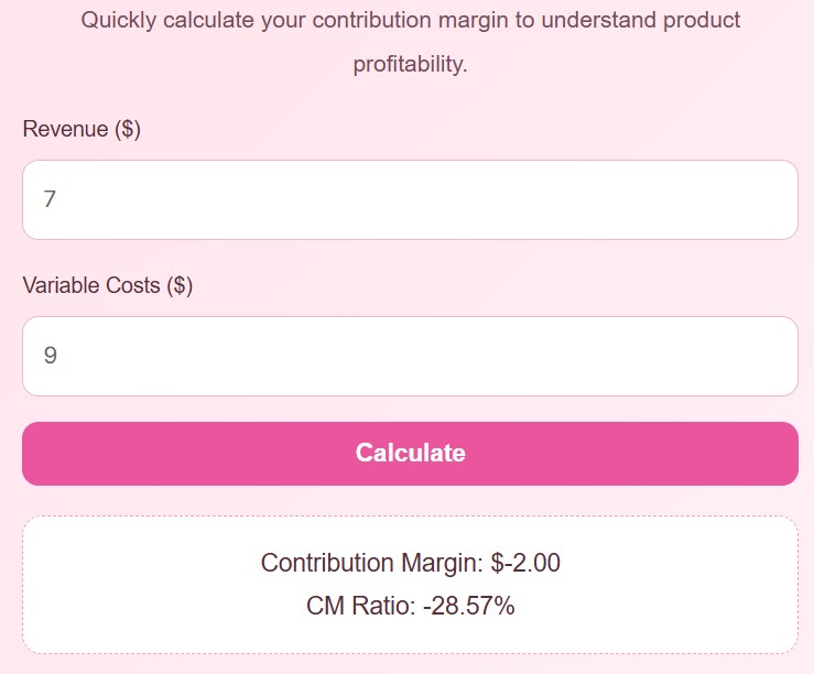 Contribution Margin Calculator