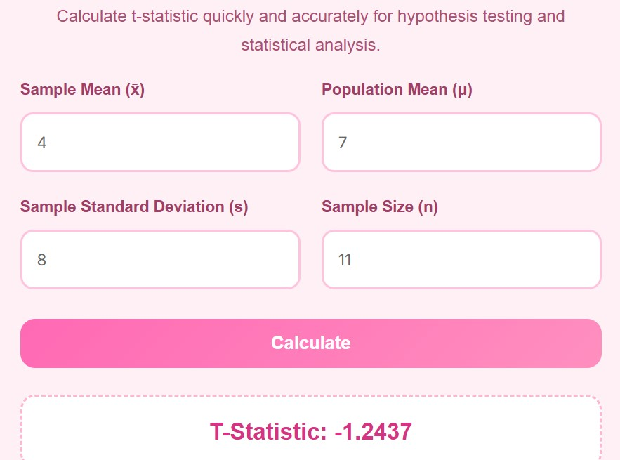 t-statistic Calculator